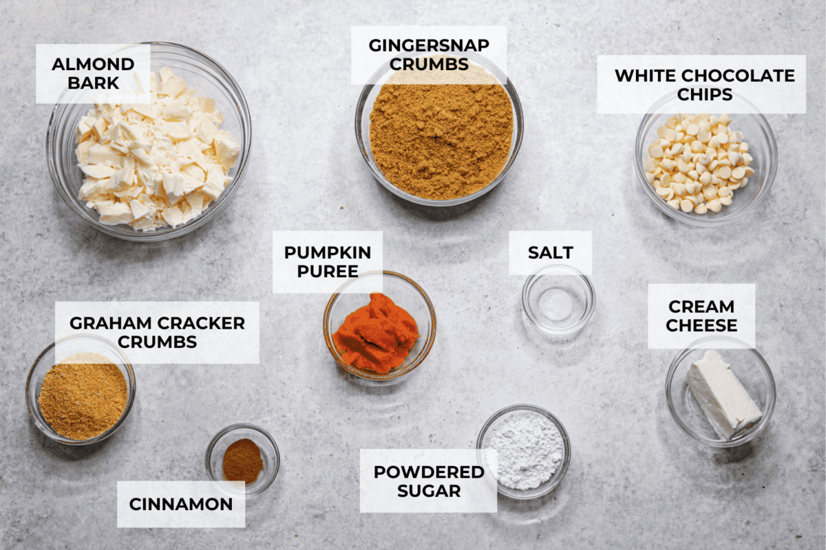 Overhead shot of labeled ingredients. 