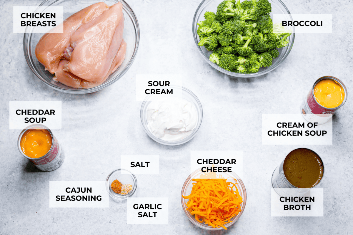 Overhead shot of labeled ingredients. 