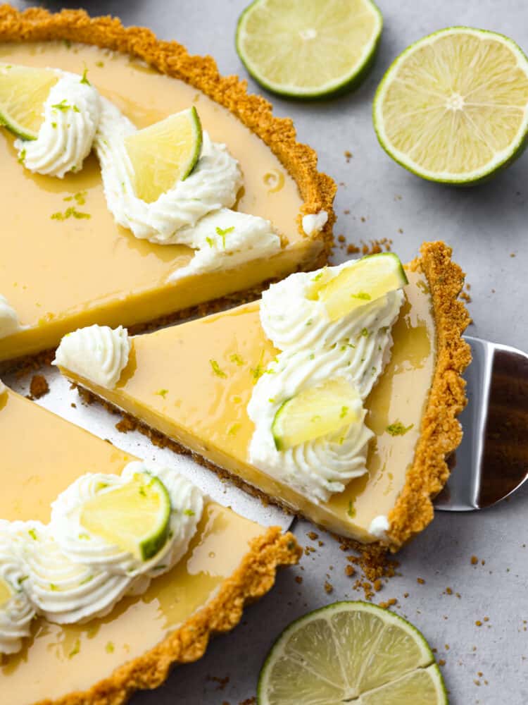 Closeup of a slice of key lime tart.