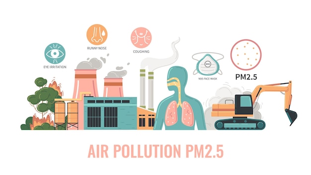 Discover the Surprising Connection Between Air Quality and Your Health!