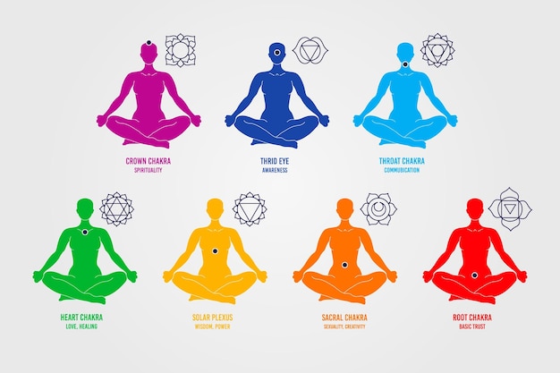 Experience the Power of Meditation: How it Bolsters Your Mental and Physical Health