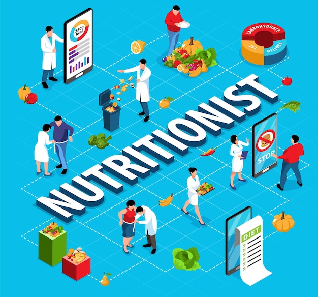 Unlock Your Best Health: Unleashing the Power of Intelligent Nutrition – Wisdom from the Experts.