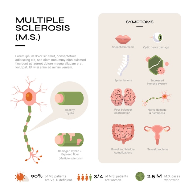 Unraveling the Mysteries of Probiotics: A Nutrition Expert’s Insight on Their Benefits for Women’s Health