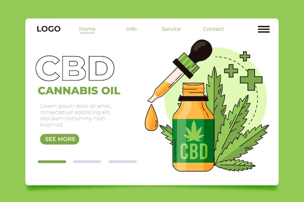 Unveiling the Truth: Do CBD Edibles Live Up to Their Buzzing Reputation?