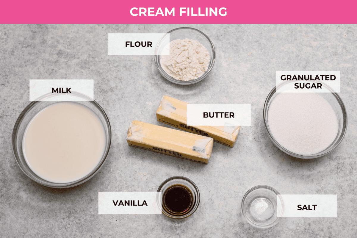 Top view of filling ingredients, all individually labeled. 