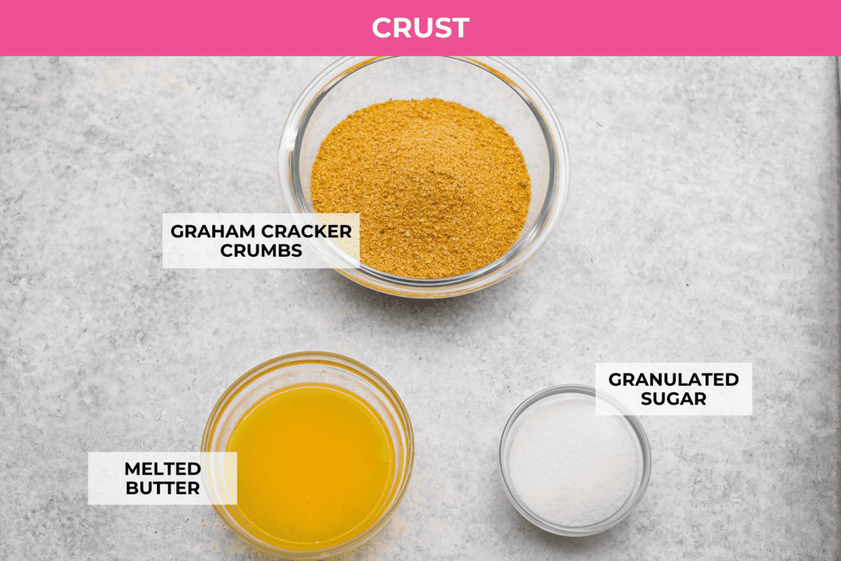 A top view of the ingredients for the crust, labeled. 