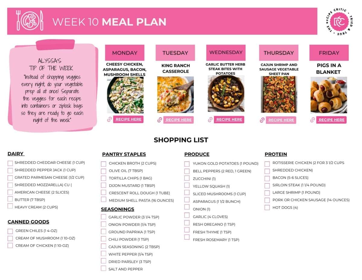 A pdf of a shopping list for meal plan #10. 