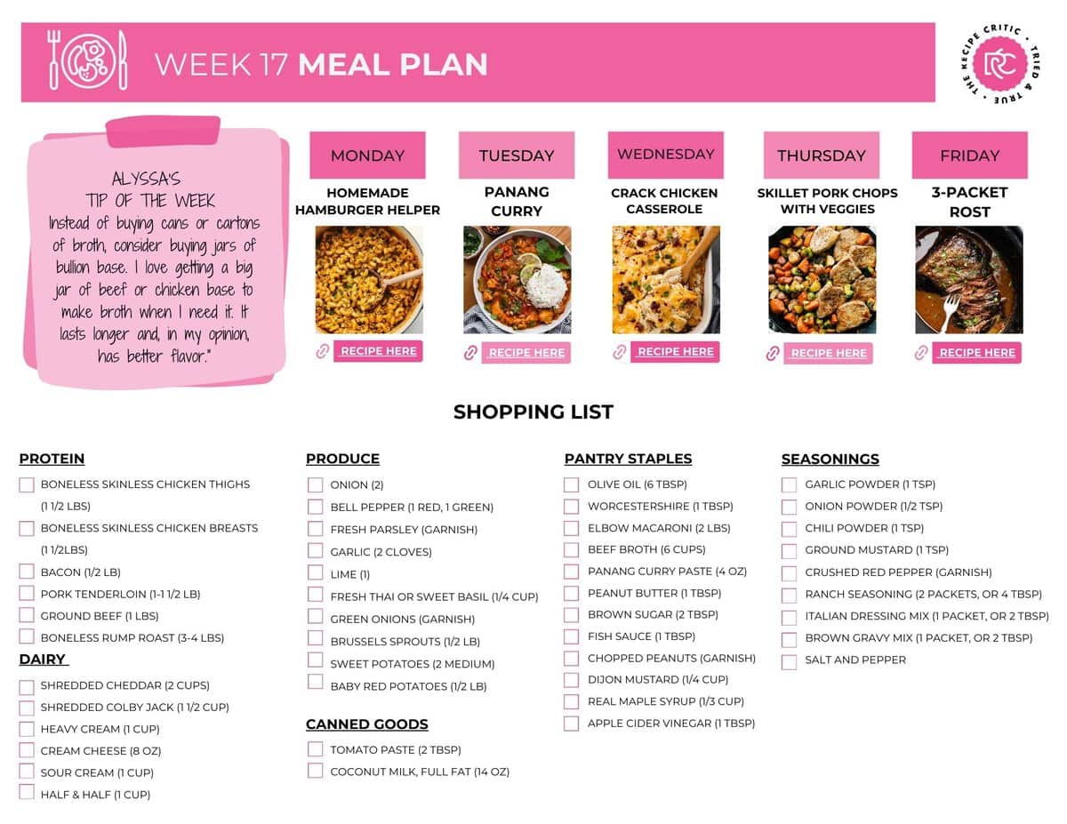 A printable shoppings list for weekl 17 meal plan. 