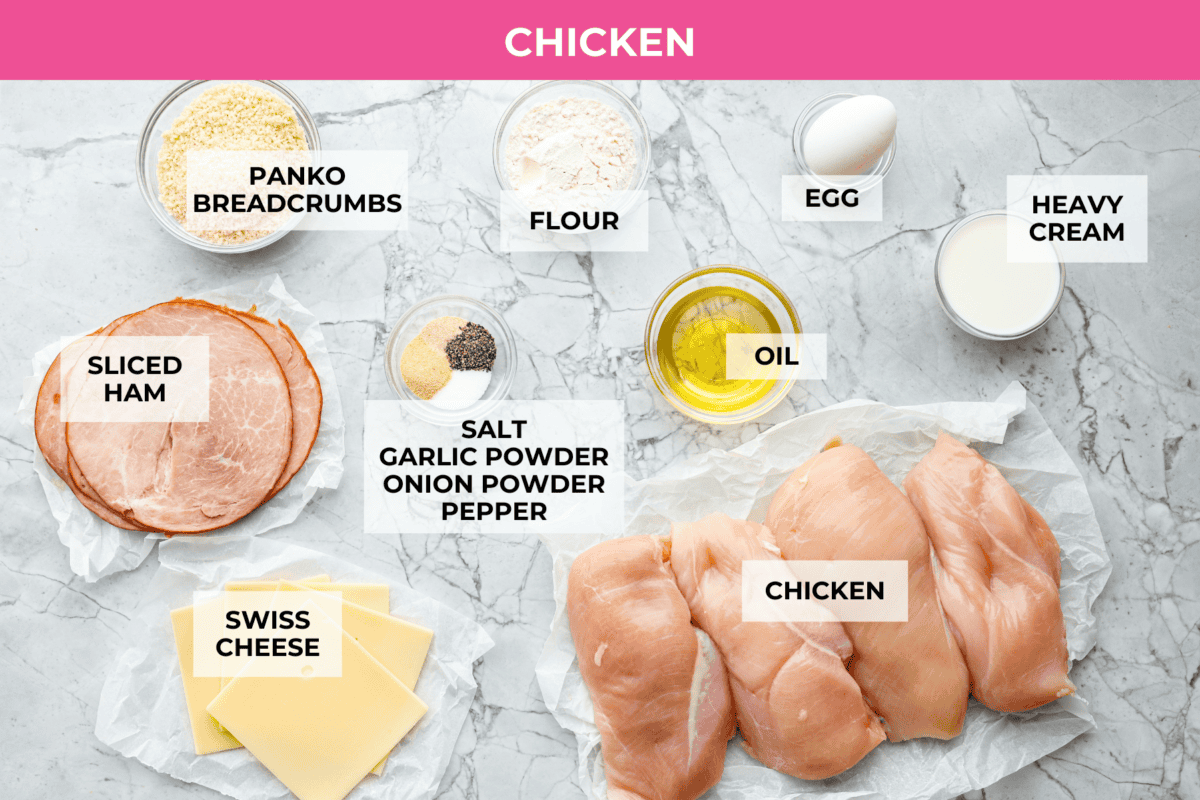 Overhead shot of labeled chicken ingredients. 