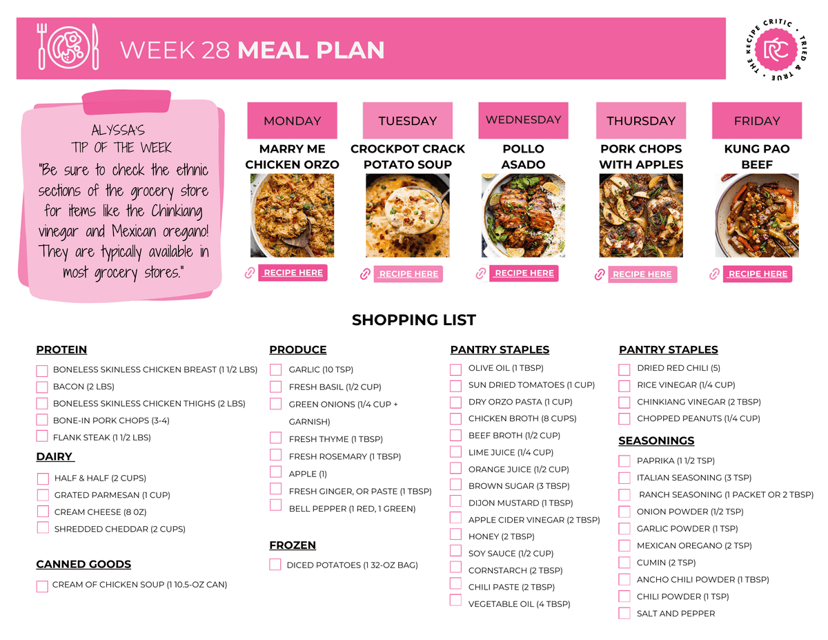 A pdf of a weekly meal plan and shopping list. 